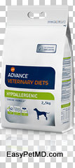 affinity advance veterinary diets hypoallergenic